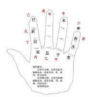 免费算生辰八字算命最准（卜卦算命看命运 ）