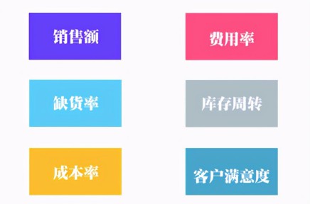 smart什么意思（smart什么意思怎么读）