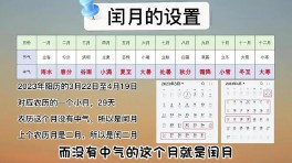 2024年属什么生肖属相（明年属相是什么生肖2024 ）