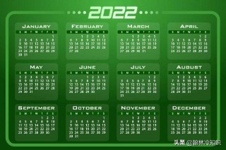 公历是阴历还是阳历怎么区分（阳历和农历怎么分清楚 ）