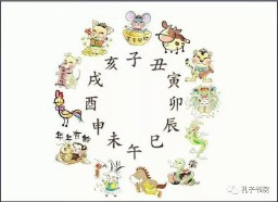 子时是几点到几点钟的（女孩最怕哪个时辰出生）