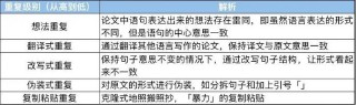 中文翻译成英文查重会查出来吗（英文论文查重用什么软件好 ）