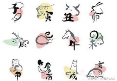 时辰对照表 十二时辰查询（天干地支五行对照表 ）