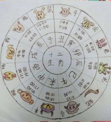 破太岁是什么意思2023（2023年犯太岁戴什么 ）