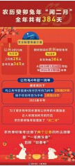 破太岁是什么意思2023（2023年犯太岁戴什么 ）