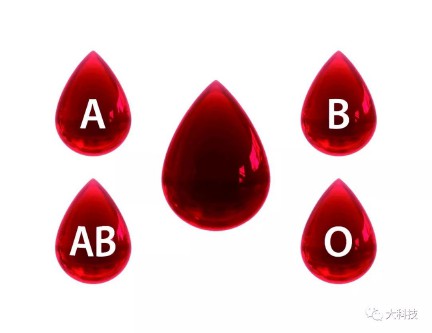 O型血为什么叫贵族血 （血型配对表图口诀）