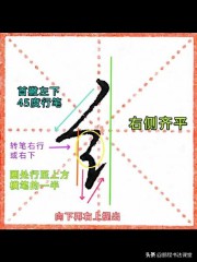 绞丝旁的字（绞丝旁和什么有关系 ）
