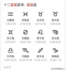 太阳 月亮 上升星座怎么算 （最准确的上升星座查询表 ）