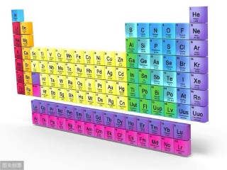 元素周期表顺口溜（元素周期表注音完整版 ）