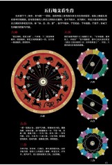 生肖配对是什么（十二生肖最配对的生肖 ）