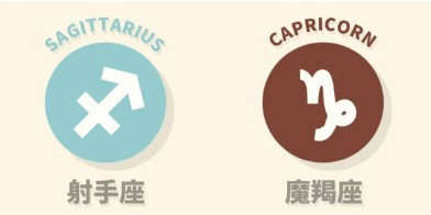 十一月是什么星座（ 射手男偏爱哪类型女生 ）