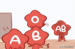 a型血的人是什么性格特点（a型血的婚姻）