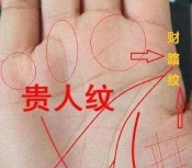 非常难得的十大吉祥手相图解（ 男人3大苦命手相 ）