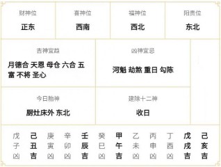 2023年2月22日是什么日子（ 2023年2月22日适合领证吗 ）