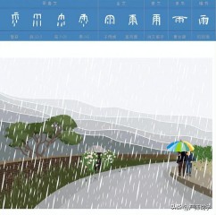 雨字头的字大多和什么有关（ 雨字旁和天气有关的字 ）
