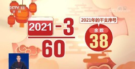 2021年属什么生肖的宝宝（ 21年出生是什么生肖 ）