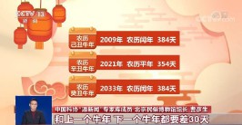 2021年属什么生肖的宝宝（ 21年出生是什么生肖 ）