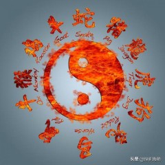 十二生肖的由来和排名（ 2023年十二生肖表 ）