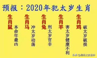 2020年犯太岁的生肖有哪几个（ 今年犯太岁明年运气会变好吗 ）