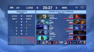 LOL德玛西亚杯（英雄联盟TGA是什么比赛）