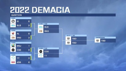 LOL德玛西亚杯（英雄联盟TGA是什么比赛）