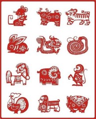 十二生肖含义解读（ 三头六臂打一动物最佳答案 ）