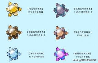 赛尔号技能石在哪里激活（赛尔号光系技能石获得方式）