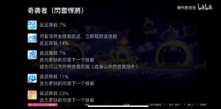 冒险岛t0输出的职业（2023冒险岛t0输出的职业）