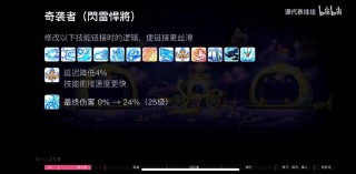 冒险岛t0输出的职业（2023冒险岛t0输出的职业）