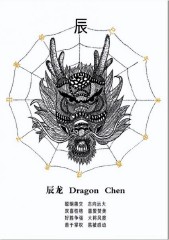 生肖属相为什么只有十二个属相（ 属马的和什么属相最配 ）