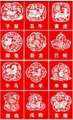 生肖属相为什么只有十二个属相（ 属马的和什么属相最配 ）