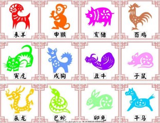 生肖的来历及相关的歇后语（ 十二生肖歇后语集锦 ）
