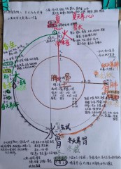 谷雨节气的特点和风俗（ 谷雨最有名的诗 ）