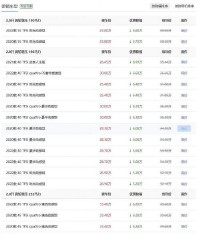 奥迪a4l怎么样值得买吗（奥迪最良心的三款车）