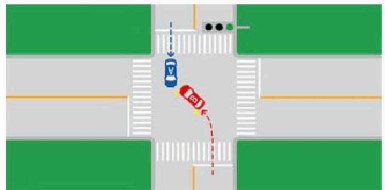 驾照一考通科目一题库（摩托车d证科目一题库400题）