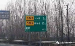 高速公路编号规则（G1～G99分别是什么高速）