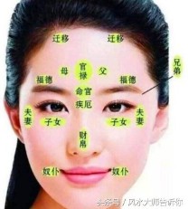 脸上痣的位置与命运（脸上哪些痣不能取）