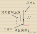 减压阀符号画法(各种阀门表示符号)