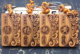 名字的含义解释和来历（怎么查自己名字的寓意）