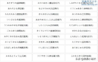 好听的日文名字网名（小众但惊艳的日本名字）