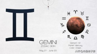 十二星座图形图案（十二星座专属图案）